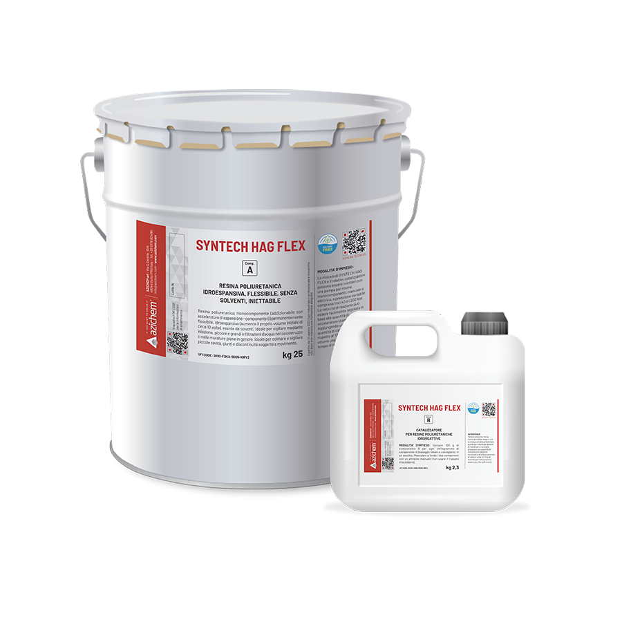 Syntech HAG Flex image 3